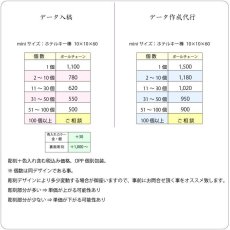 画像6: 【データ入稿限定】“新色入荷！”ホテルキー棒　miniサイズ　6ｃｍ【彫刻仕様】 (6)