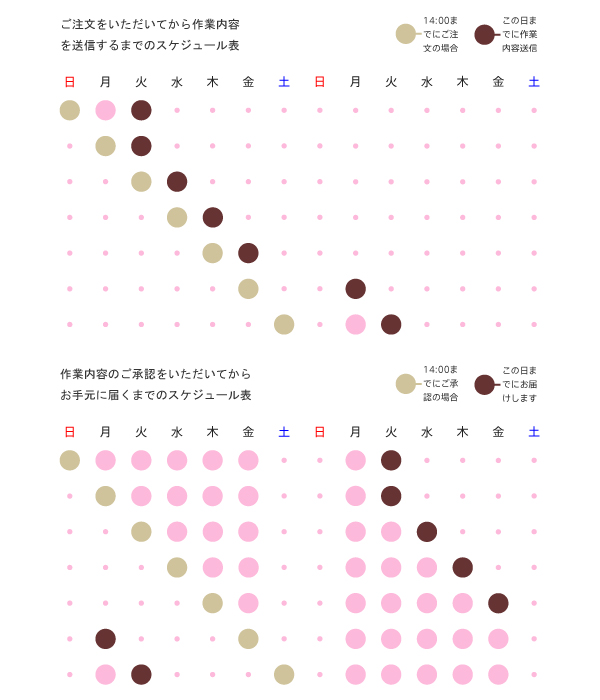 金と銀色の胸名札スケジュール表